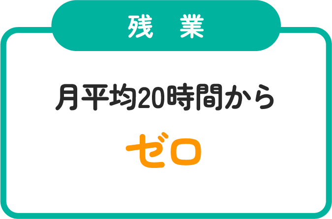残業 月平均20時間からゼロ